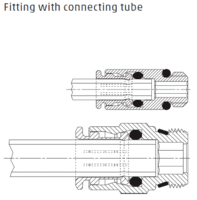 S6510 Straight Push-In Fitting