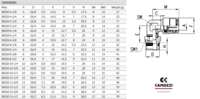 S6520 Swivel Elbow Push-In Fitting